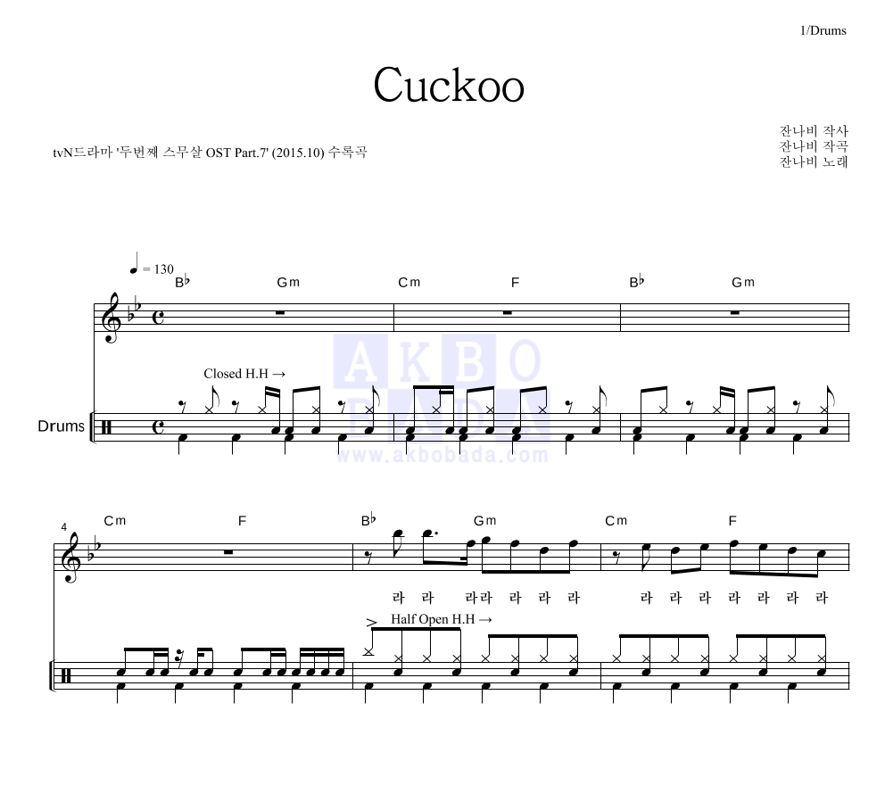잔나비 - Cuckoo 드럼 악보 