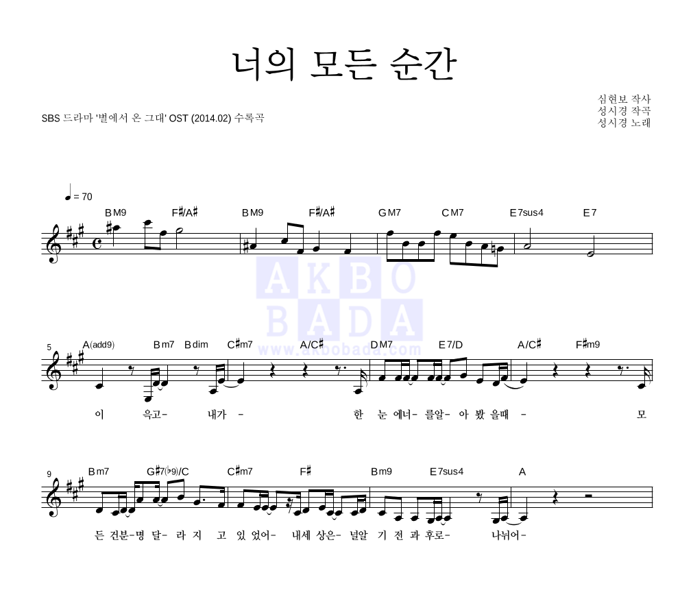 성시경 - 너의 모든 순간 (Piano Ver.) 멜로디 악보 