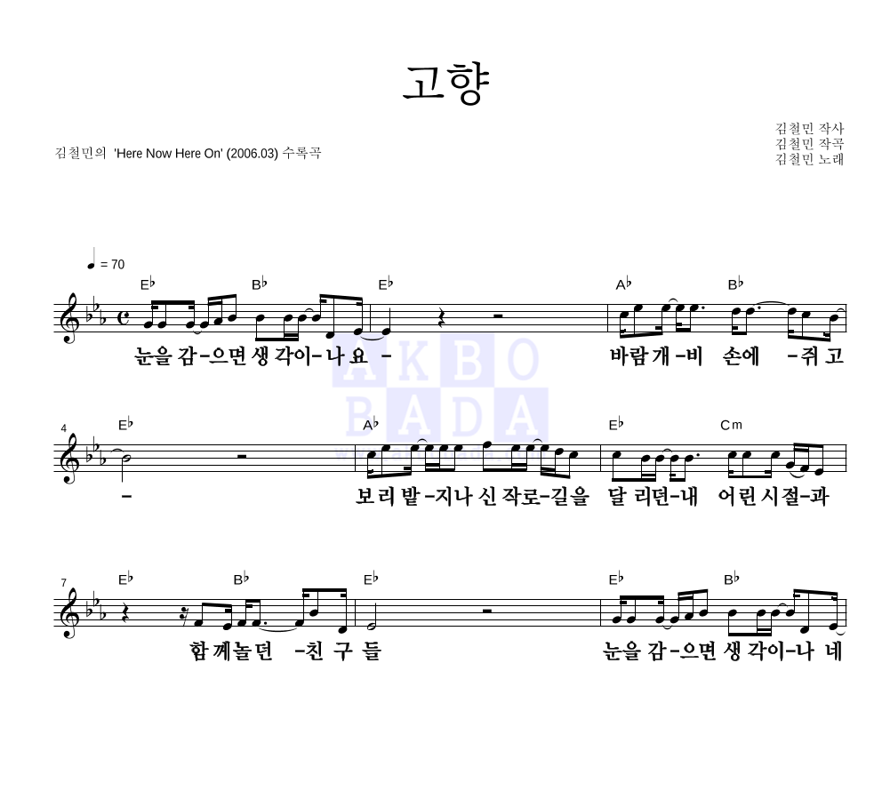 김철민 - 고향 멜로디 큰가사 악보 