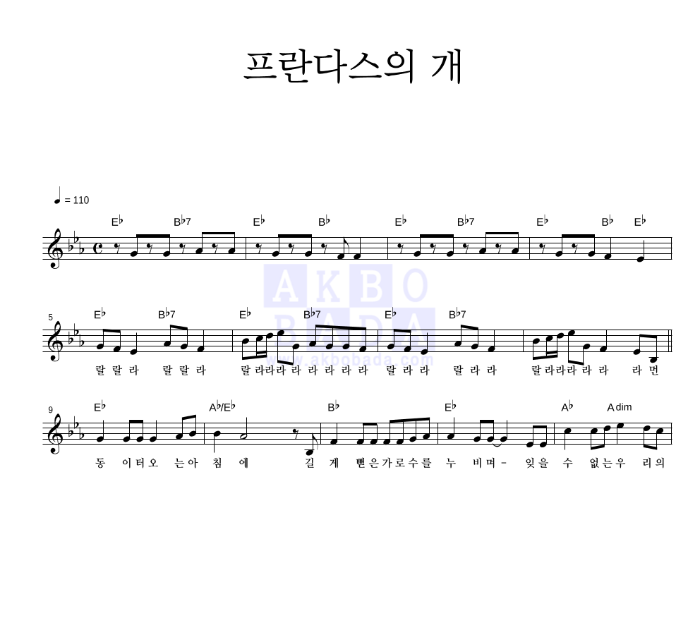 프란다스의 개 OST - 프란다스의 개 멜로디 악보 