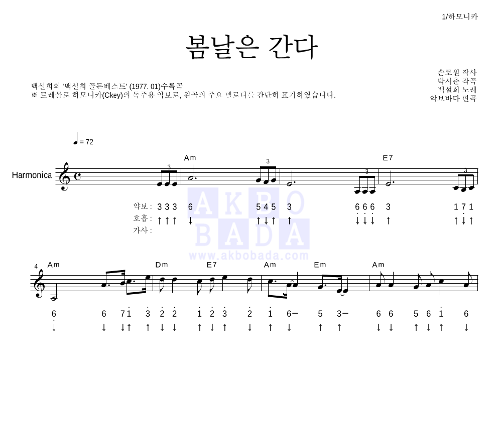 백설희 - 봄날은 간다 하모니카 악보 
