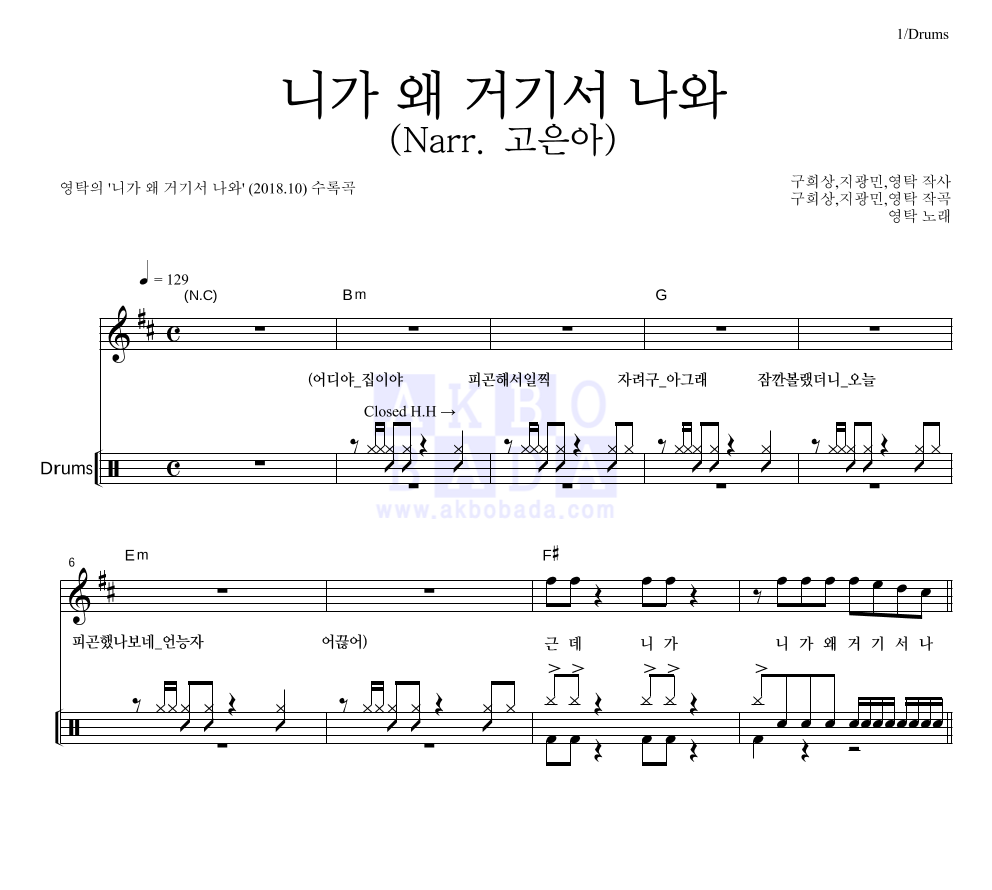 영탁 - 니가 왜 거기서 나와 (Narr. 고은아) 드럼 악보 