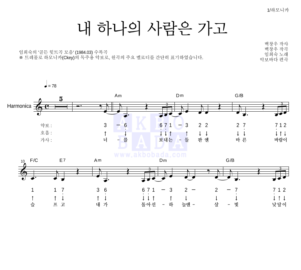 임희숙 - 내 하나의 사람은 가고 하모니카 악보 
