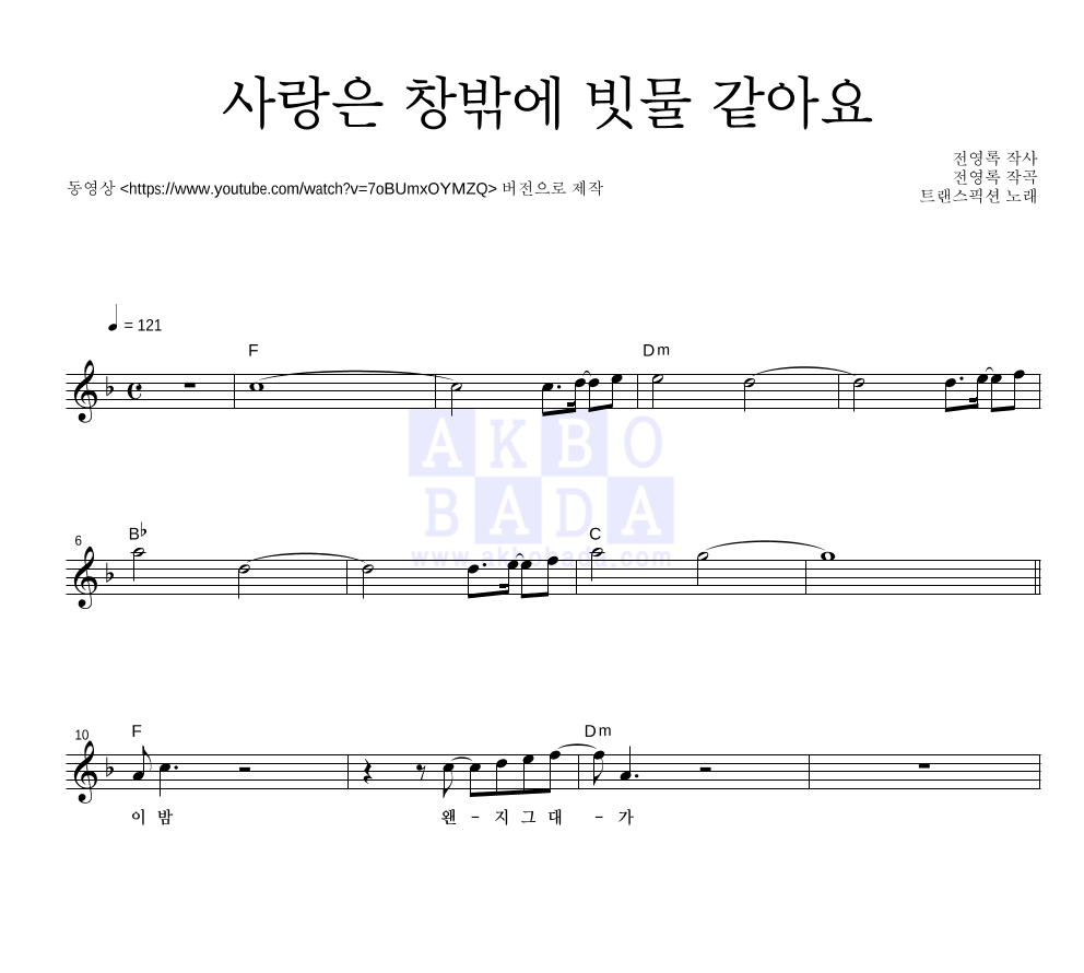 트랜스픽션 - 사랑은 창밖에 빗물 같아요 멜로디 악보 