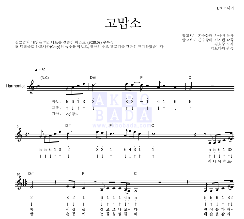김호중 - 고맙소 하모니카 악보 