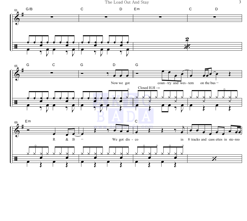 Jackson Browne - The Load Out And Stay 드럼 악보 