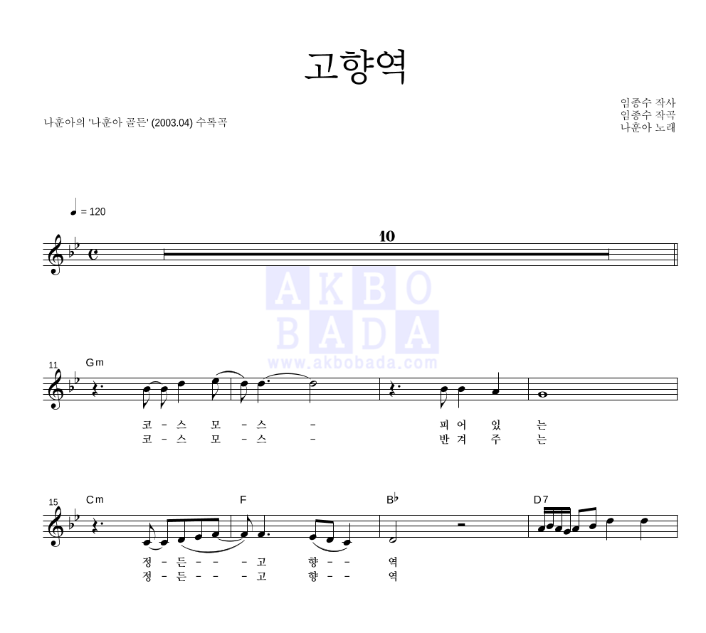 나훈아 - 고향역 (골든 Ver.) 멜로디 악보 