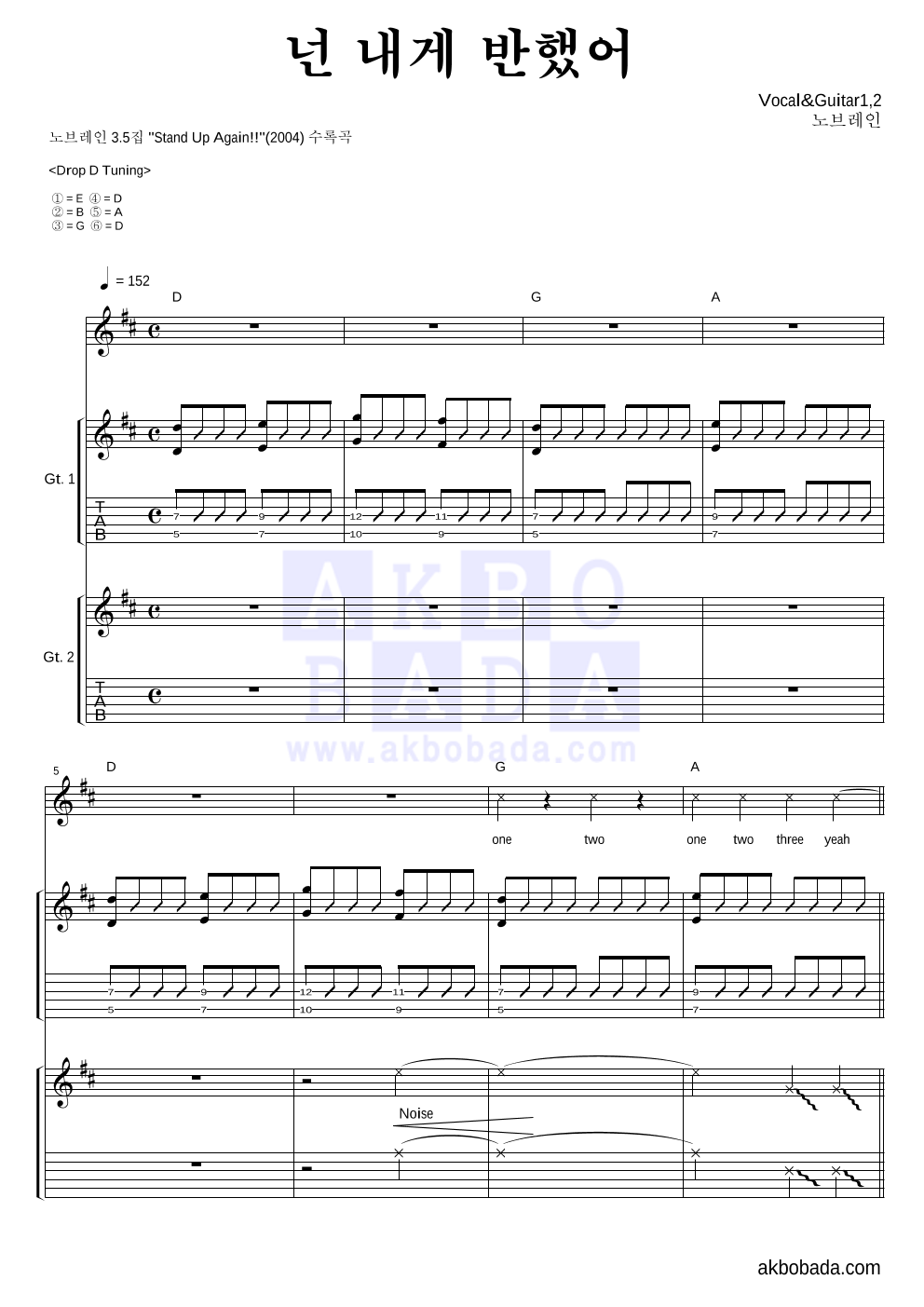 노브레인 - 넌 내게 반했어 기타1,2 악보 