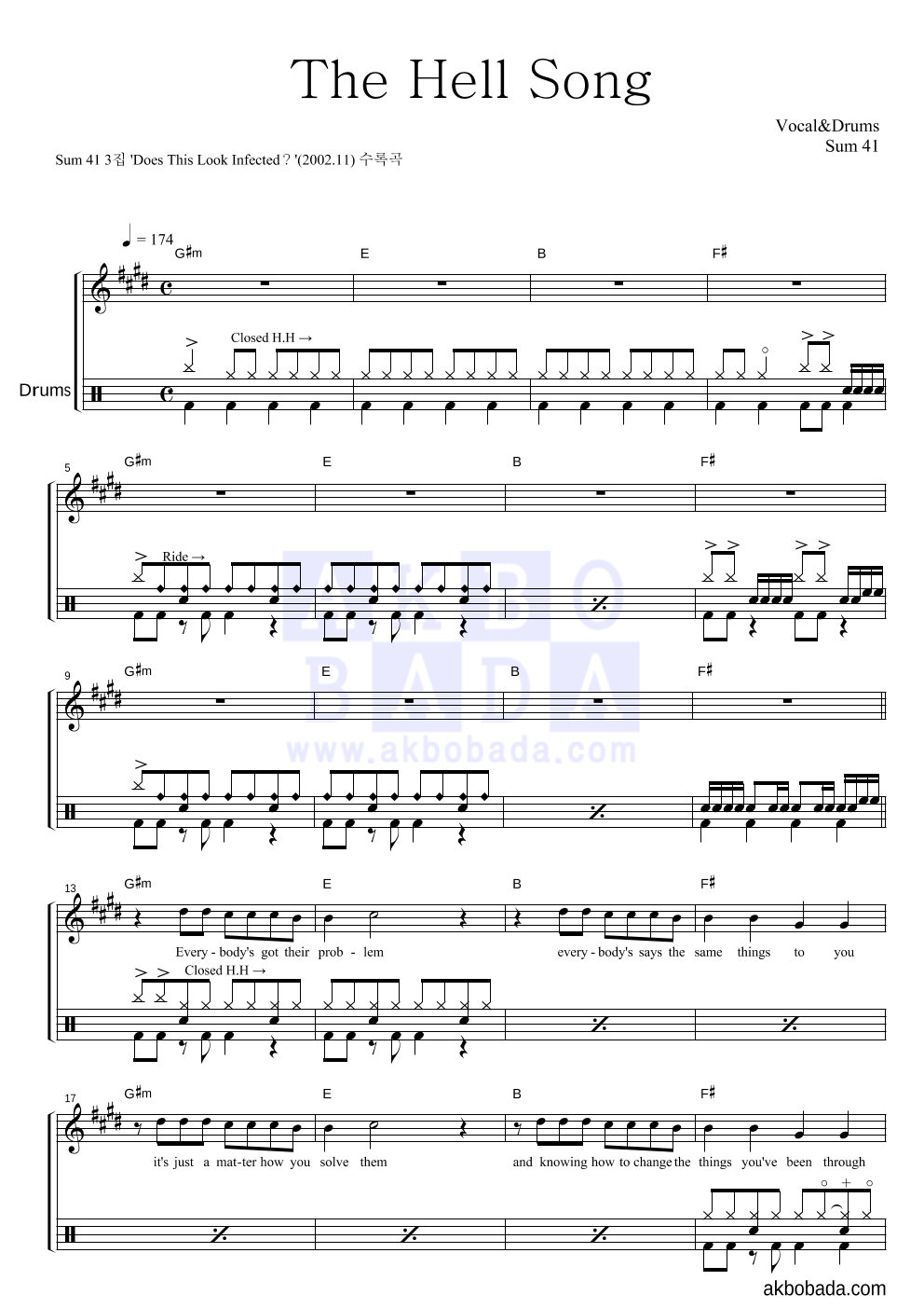 Sum 41 - The Hell Song 드럼 악보 