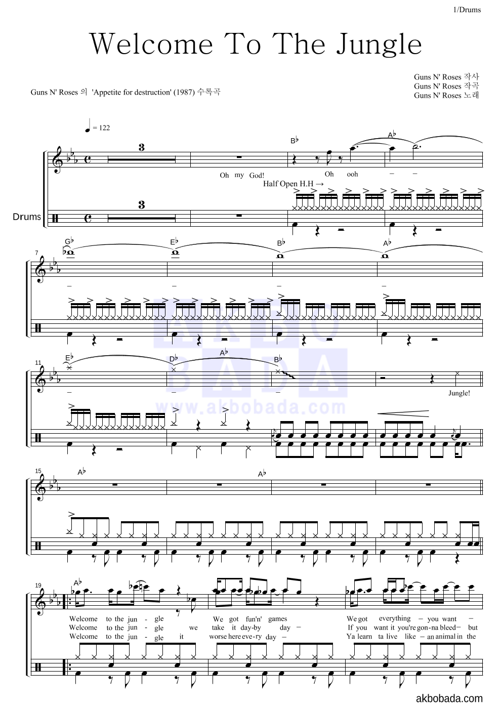 Guns N' Roses - Welcome To The Jungle 드럼 악보 