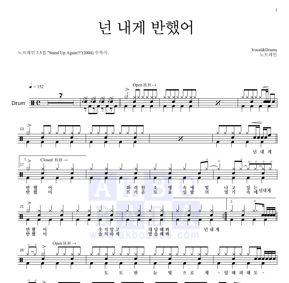 노브레인 - 넌 내게 반했어 드럼(Tab) 악보 