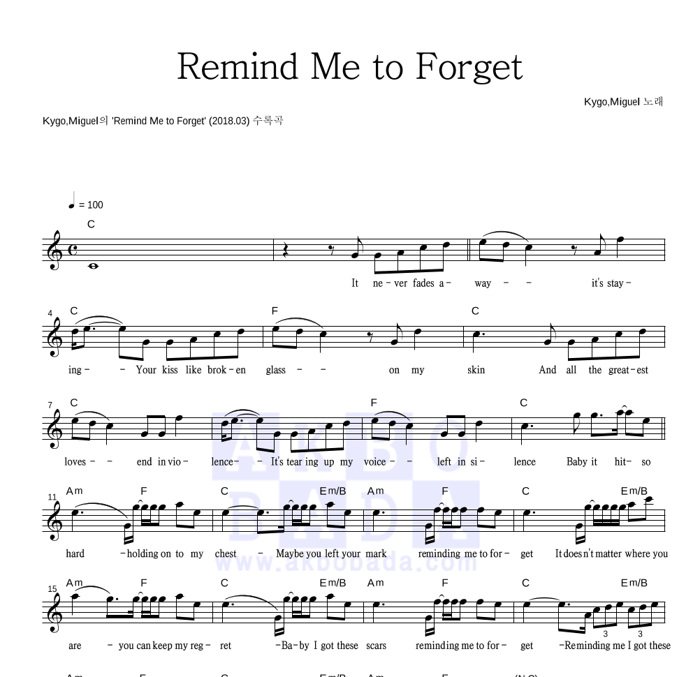 kygo remind me to forget mp3 download kygo remind me to forget mp3 download