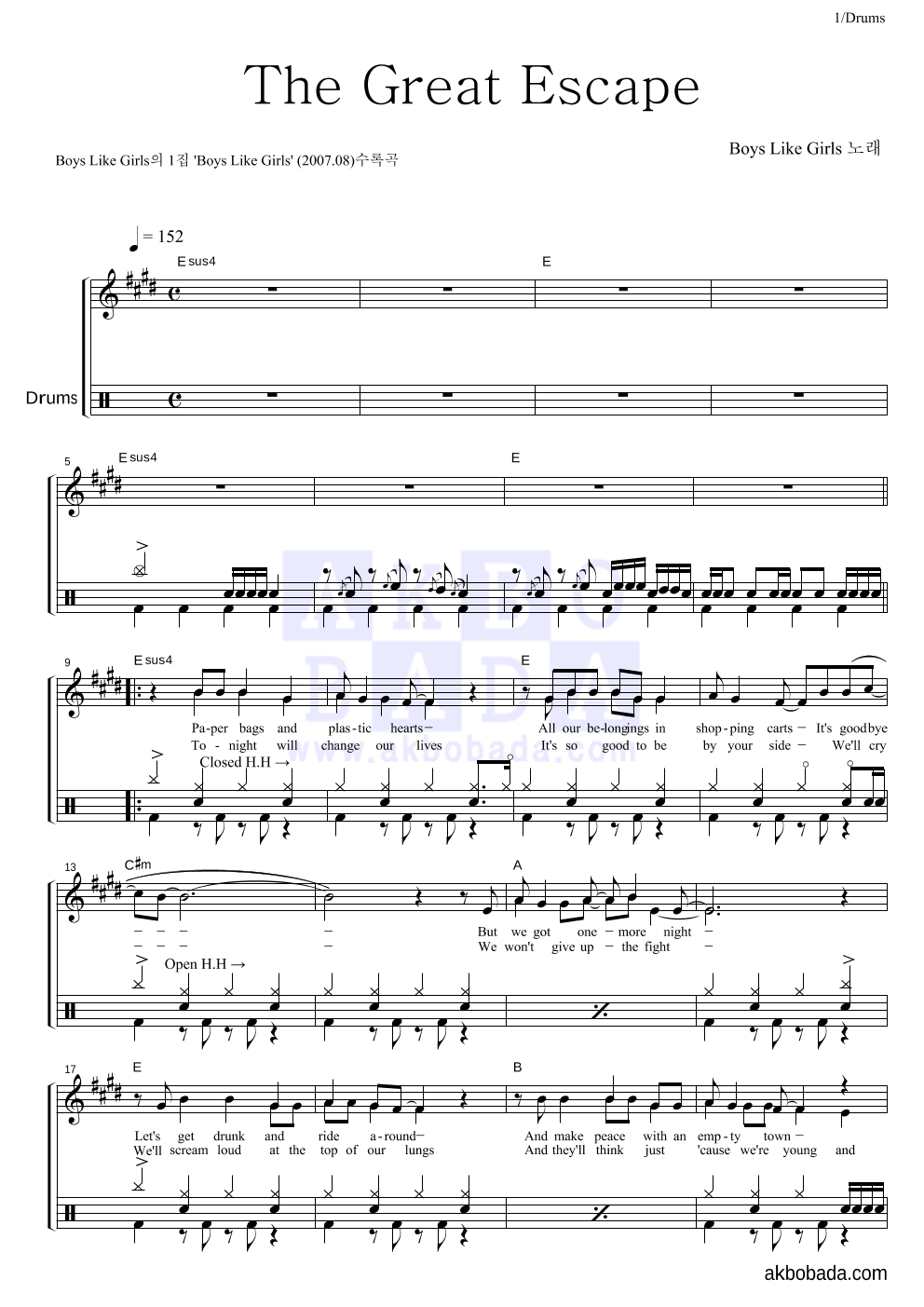 Boys Like Girls - The Great Escape 드럼 악보 