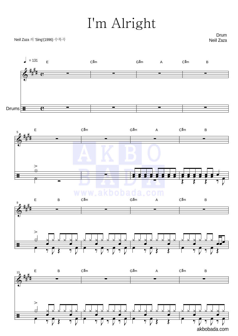Neil Zaza - I'm Alright 드럼 악보 