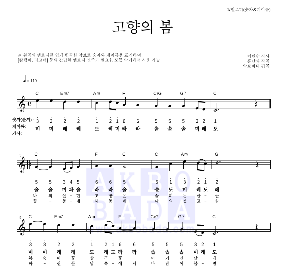 동요 - 고향의 봄 멜로디-숫자&계이름 악보 