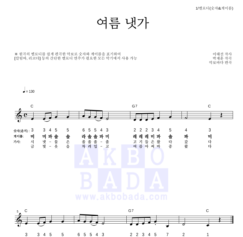 동요 - 여름 냇가 (시냇물은 졸졸졸졸) 멜로디-숫자&계이름 악보 
