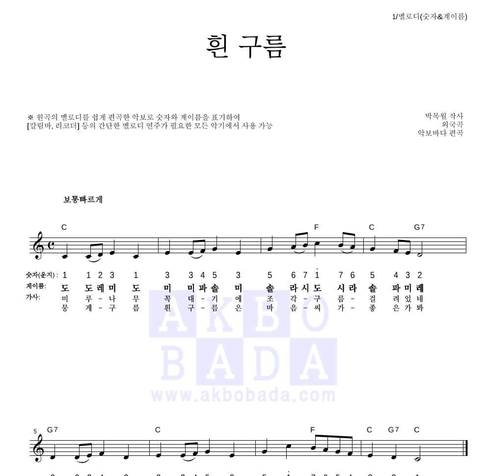 동요 - 흰 구름 멜로디-숫자&계이름 악보 