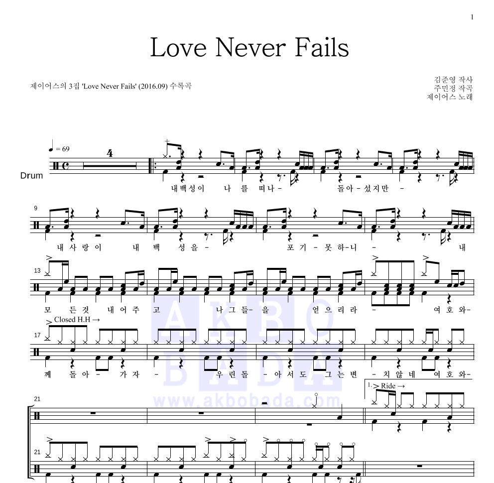 제이어스 - Love Never Fails (부제 : 여호와께 돌아가자) 드럼(Tab) 악보 