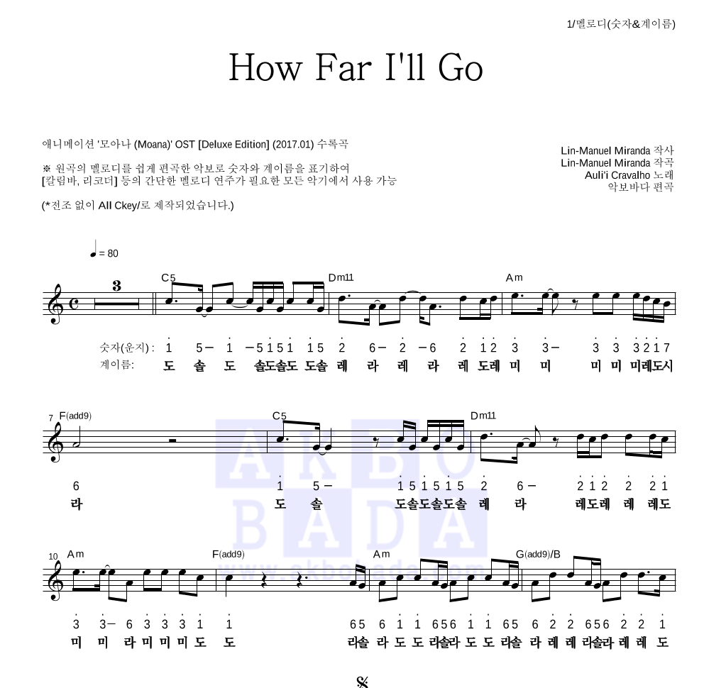 Auli'i Cravalho - How Far I'll Go 멜로디-숫자&계이름 악보 