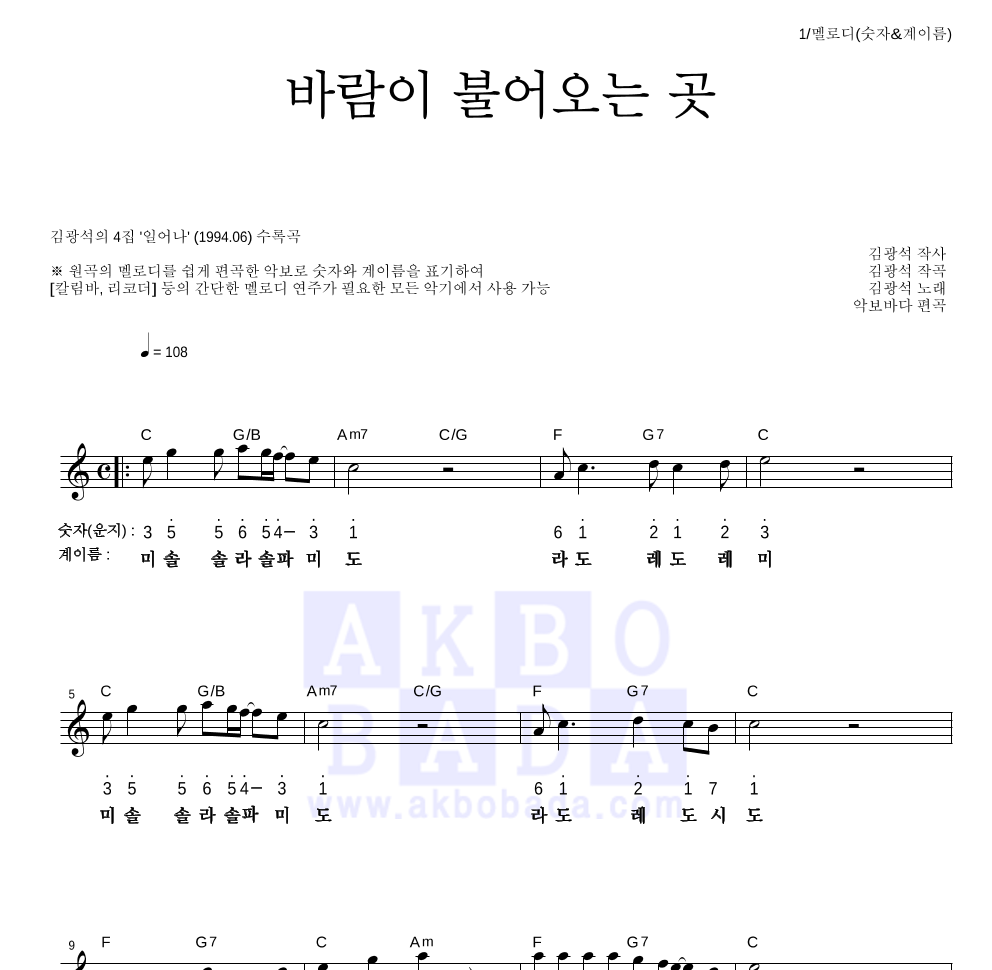 김광석 - 바람이 불어오는 곳 멜로디-숫자&계이름 악보 