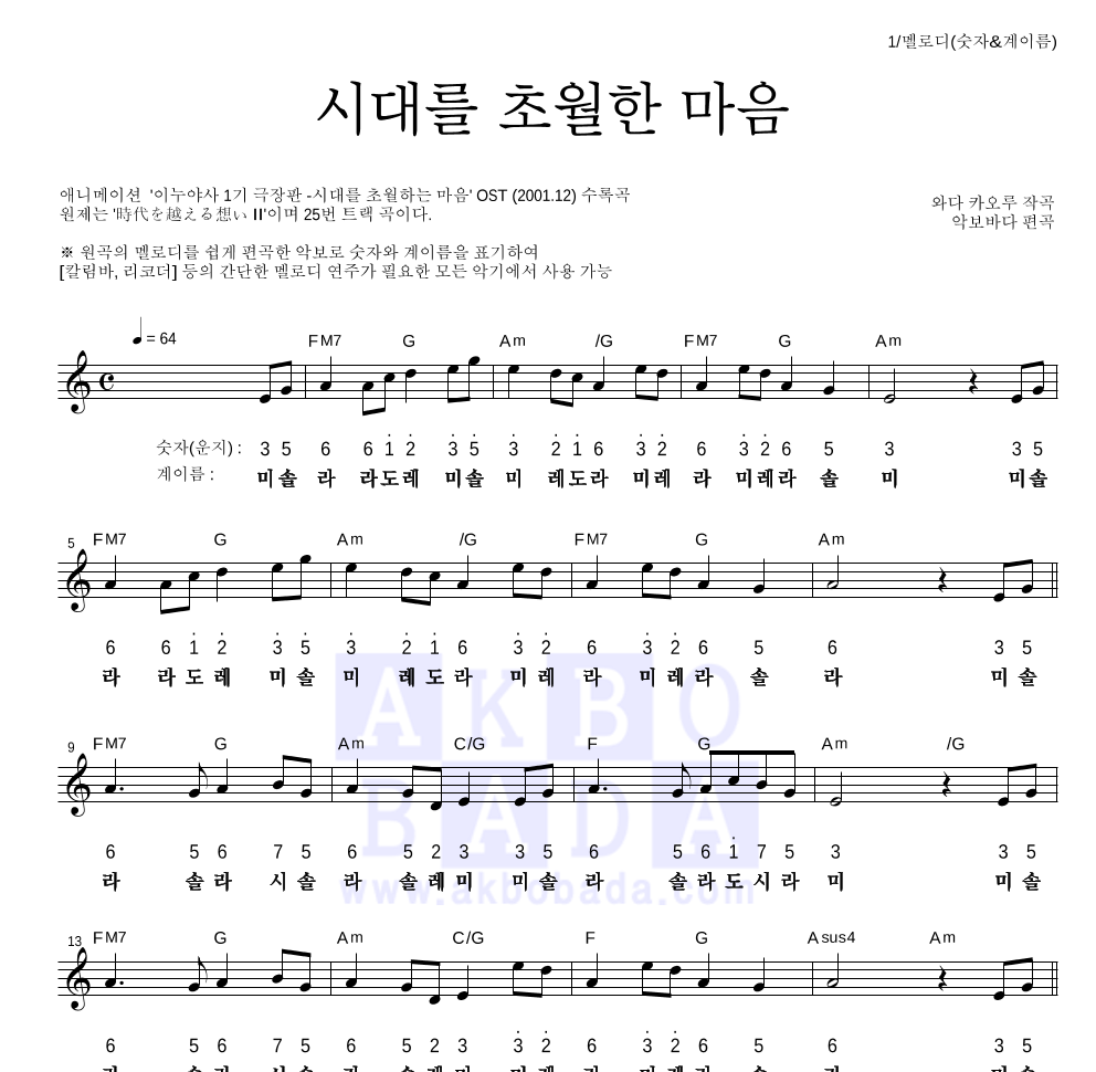 이누야사 OST - 시대를 초월한 마음 멜로디-숫자&계이름 악보 