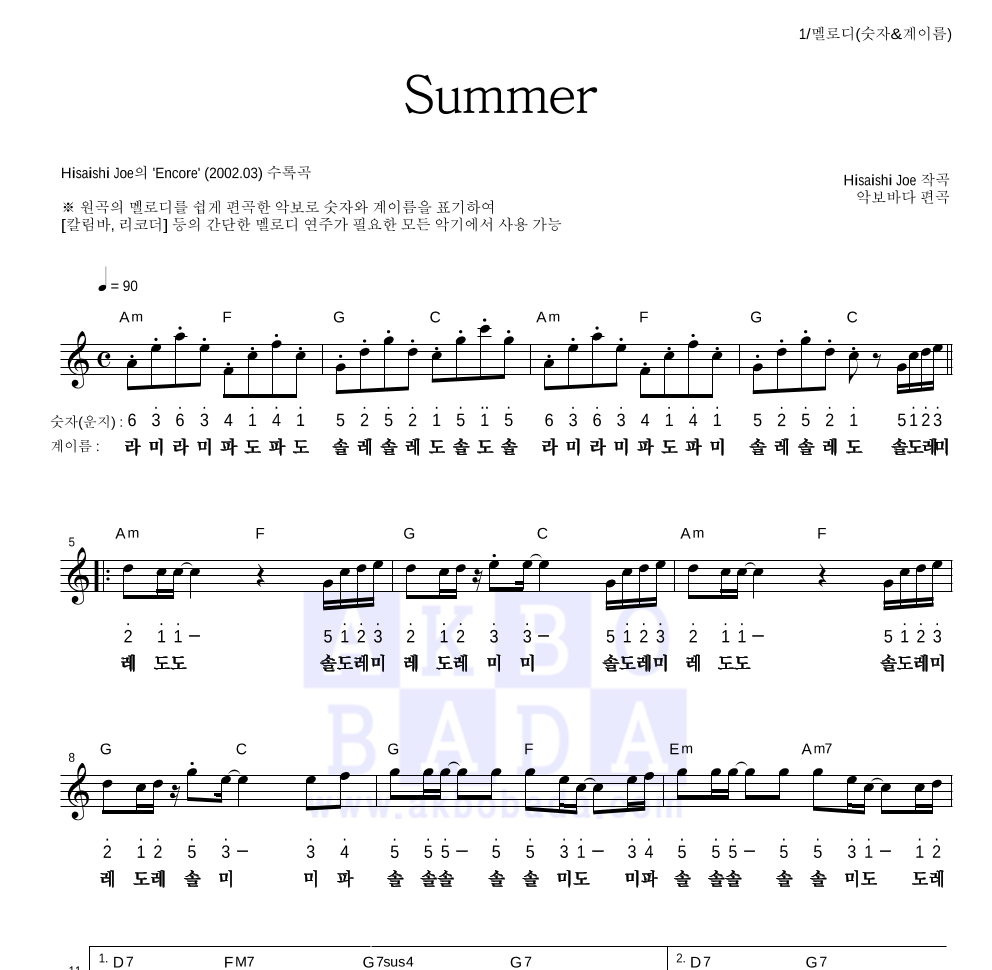 Hisaishi Joe - Summer 멜로디-숫자&계이름 악보 