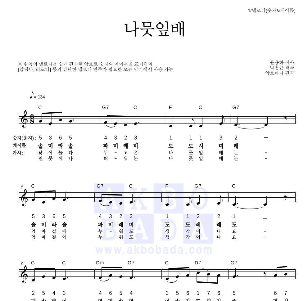 동요 - 나뭇잎배 멜로디-숫자&계이름 악보 