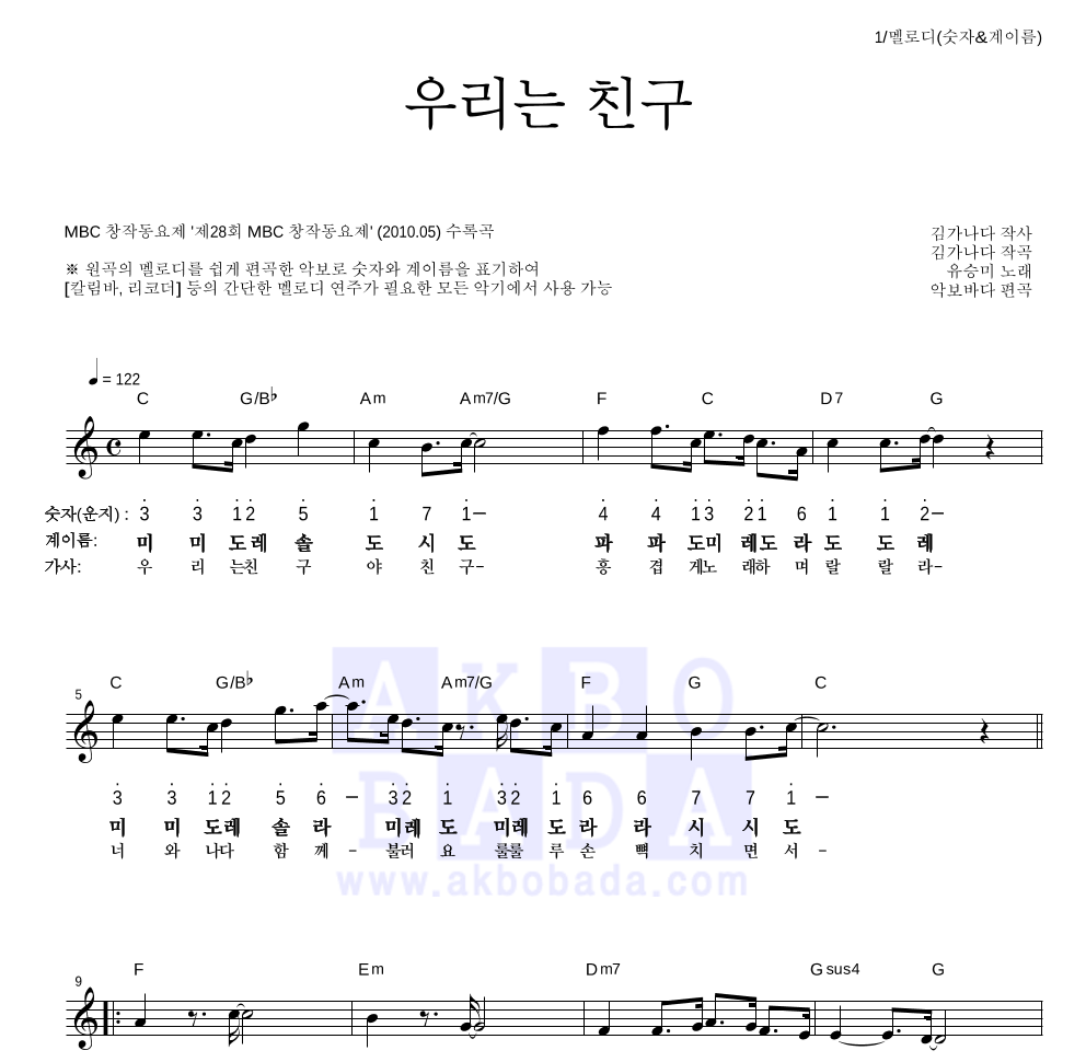 동요 - 우리는 친구 멜로디-숫자&계이름 악보 