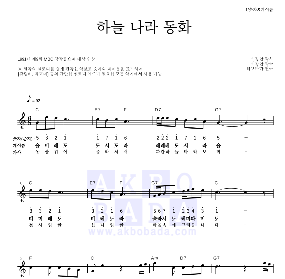 동요 - 하늘나라 동화 멜로디-숫자&계이름 악보 