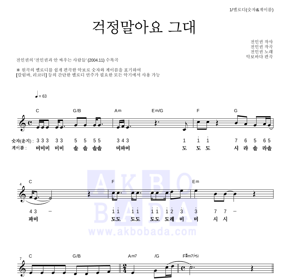 전인권 - 걱정말아요 그대 멜로디-숫자&계이름 악보 