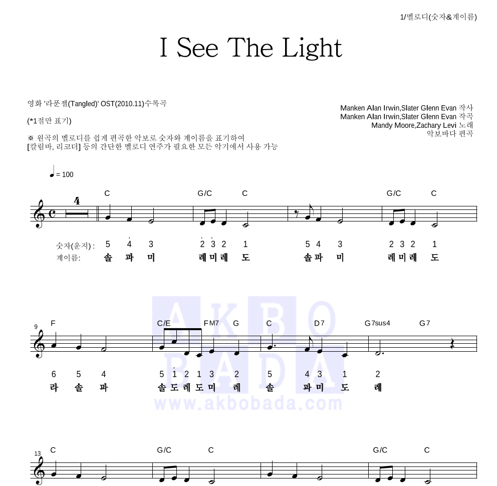 Mandy Moore,Zachary Levi - I See The Light 멜로디-숫자&계이름 악보 
