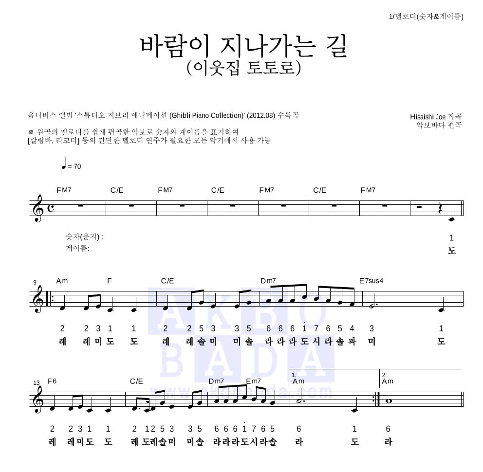 Hisaishi Joe - 바람이 지나가는 길 (이웃집 토토로) 멜로디-숫자&계이름 악보 