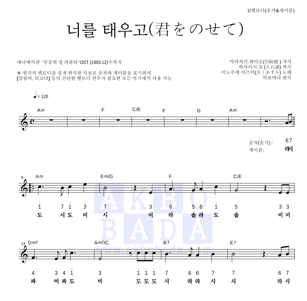 Inoue Azumi  - 너를 태우고 (君をのせて) 멜로디-숫자&계이름 악보 