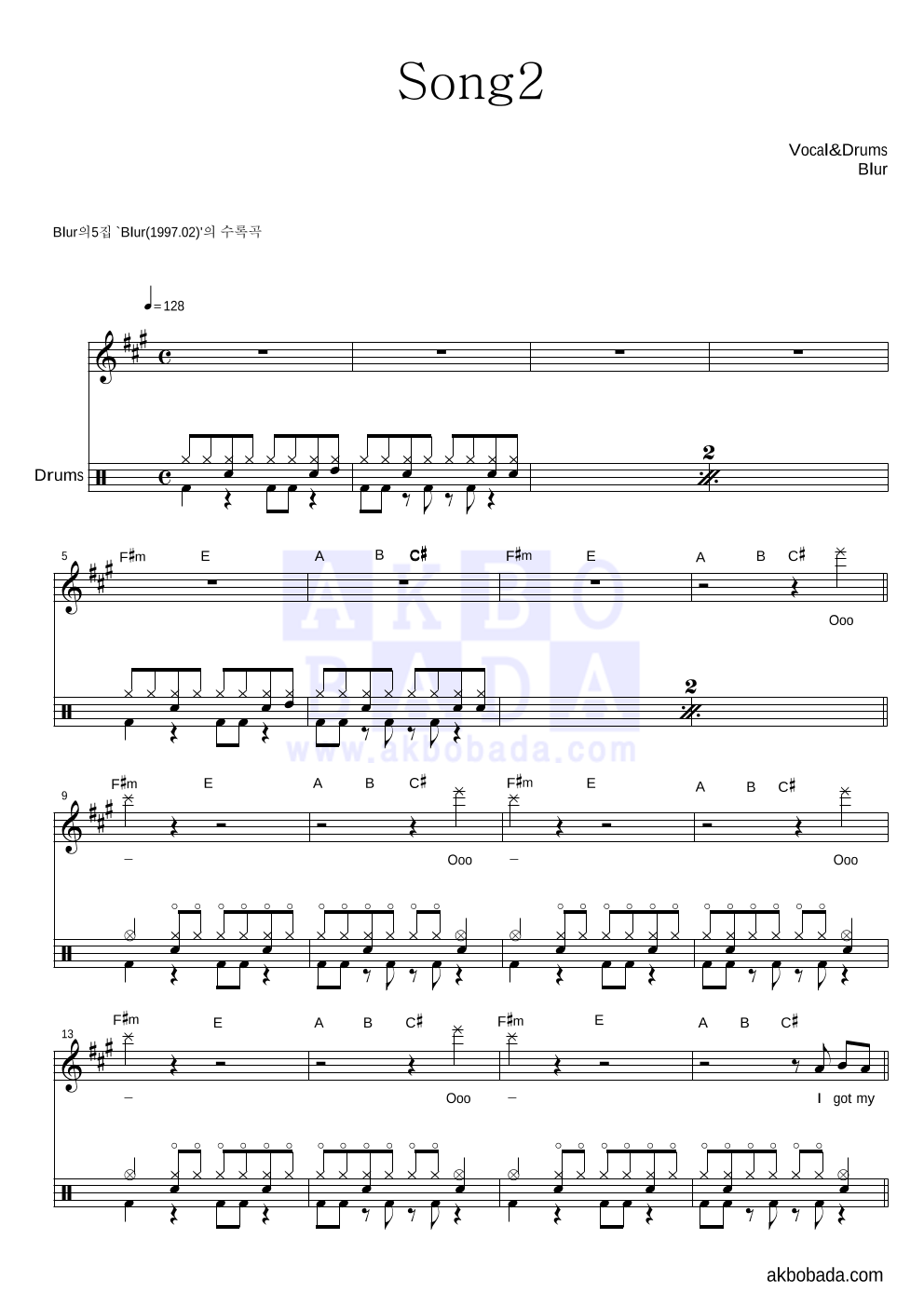 Blur - Song2 드럼 악보 