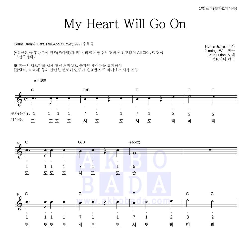 Celine Dion - My Heart Will Go On 멜로디-숫자&계이름 악보 