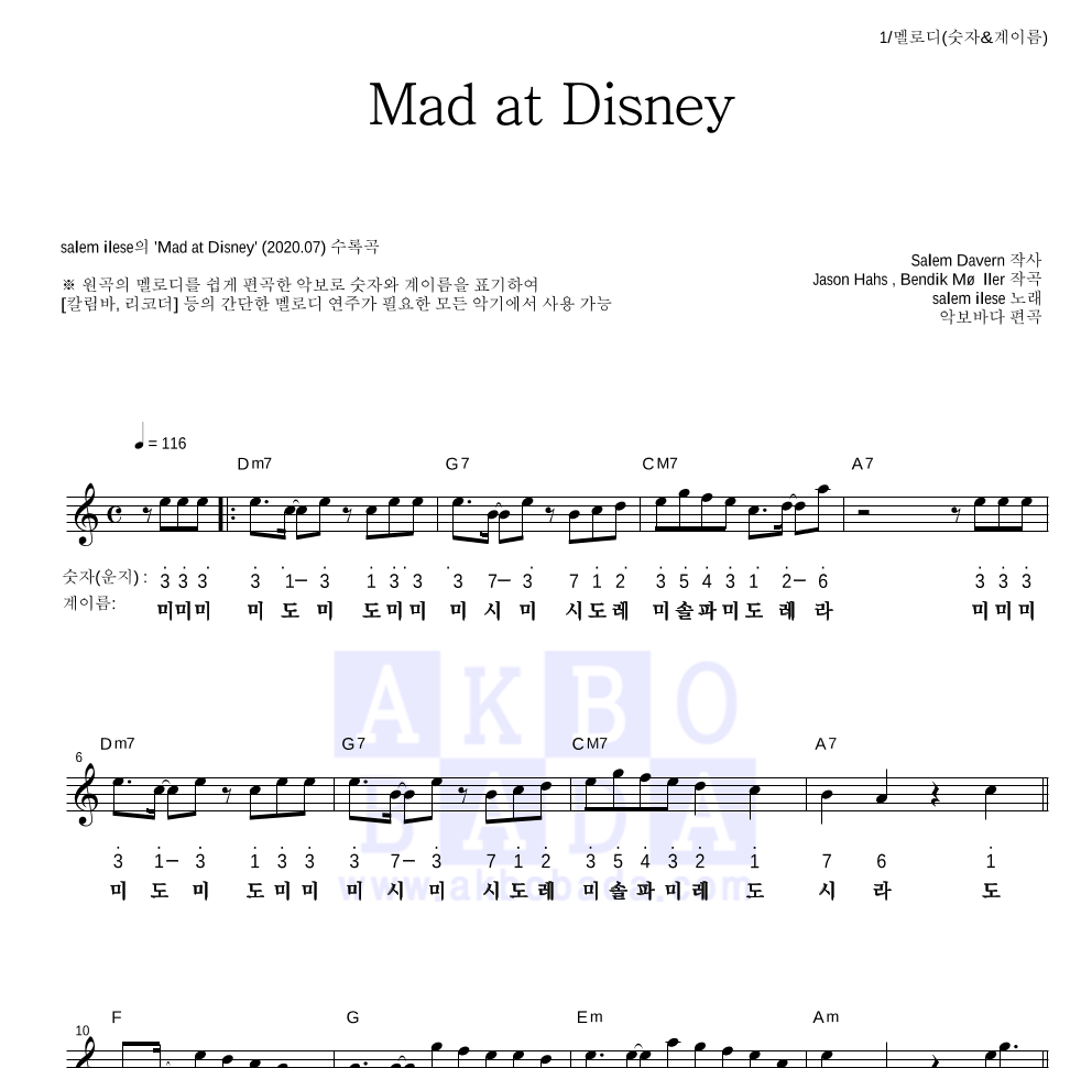 salem ilese - Mad at Disney 멜로디-숫자&계이름 악보 