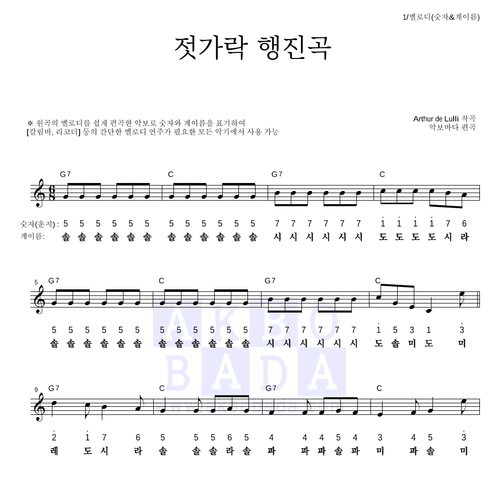 륄리 - 젓가락 행진곡 멜로디-숫자&계이름 악보 