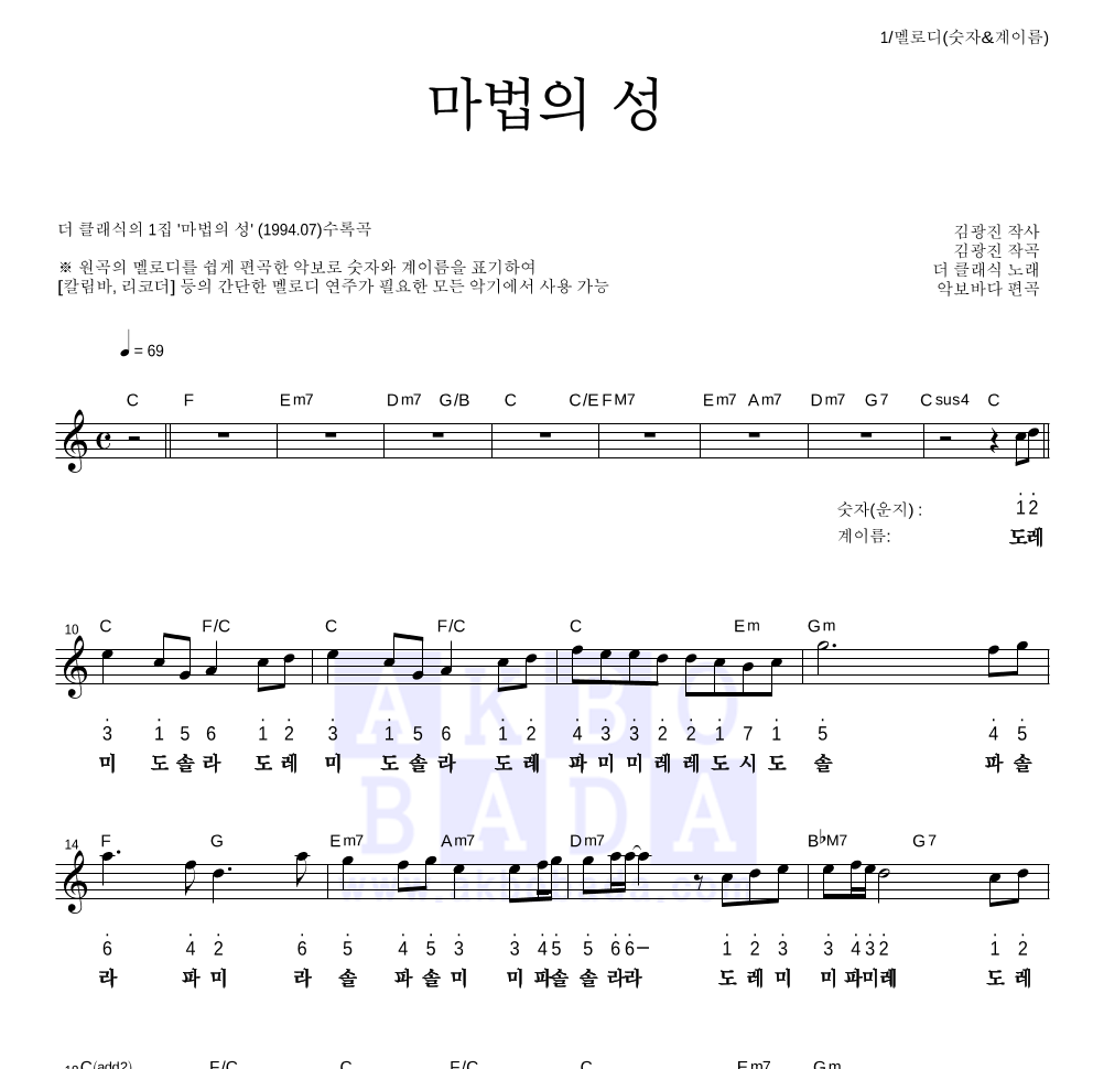 더 클래식 - 마법의 성 멜로디-숫자&계이름 악보 