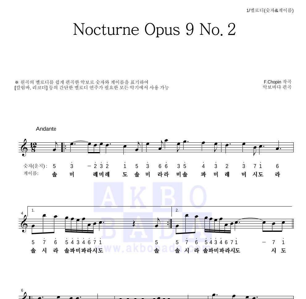 쇼팽 - Nocturne No.1 in B flat minor, Op.9 No.1 멜로디-숫자&계이름 악보 
