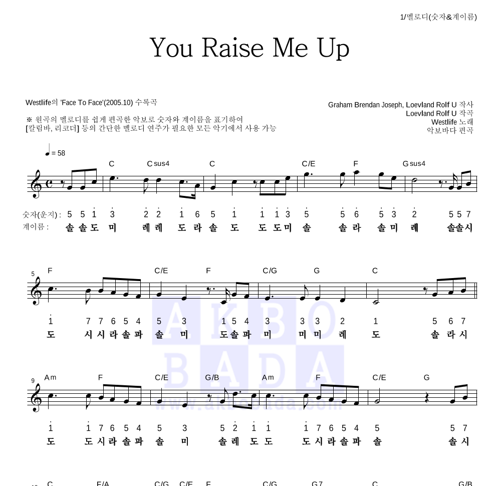 Westlife - You Raise Me Up 멜로디-숫자&계이름 악보 