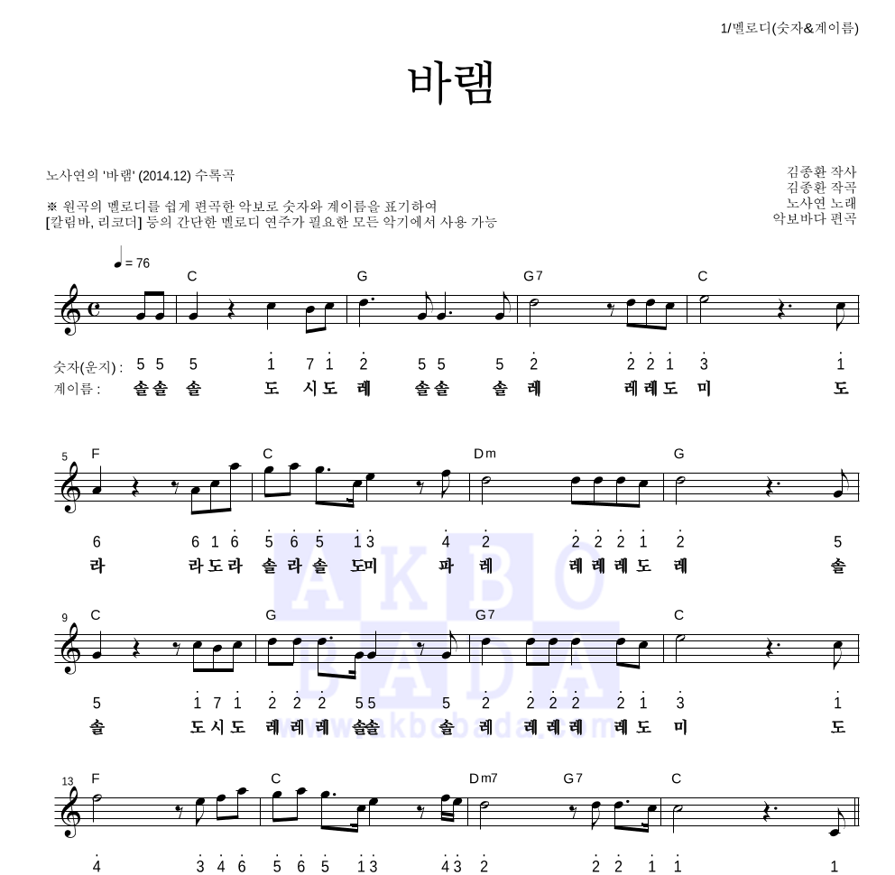 노사연 - 바램 멜로디-숫자&계이름 악보 