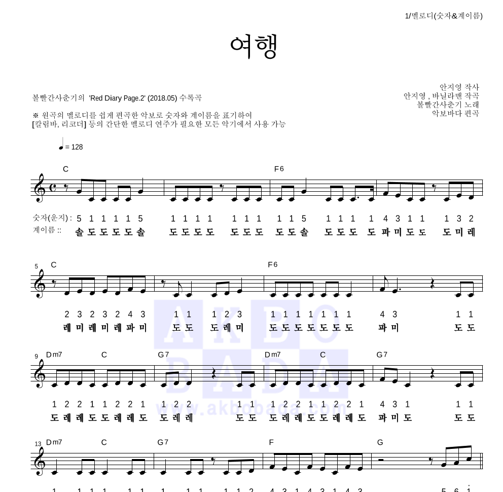 볼빨간사춘기 - 여행 멜로디-숫자&계이름 악보 