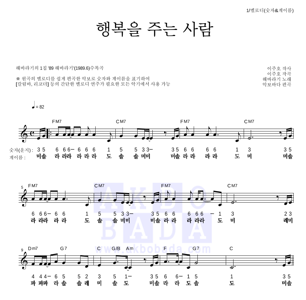 해바라기 - 행복을 주는 사람 멜로디-숫자&계이름 악보 