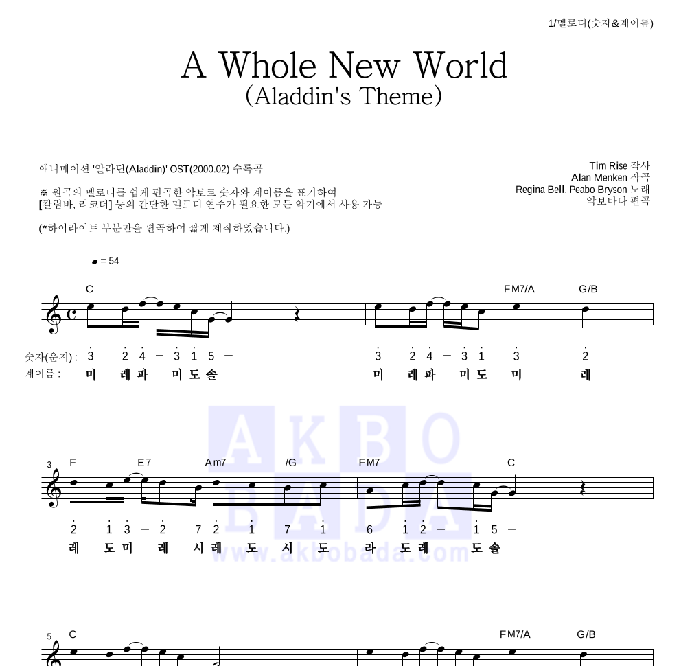 Peabo Bryson - A Whole New World 멜로디-숫자&계이름 악보 