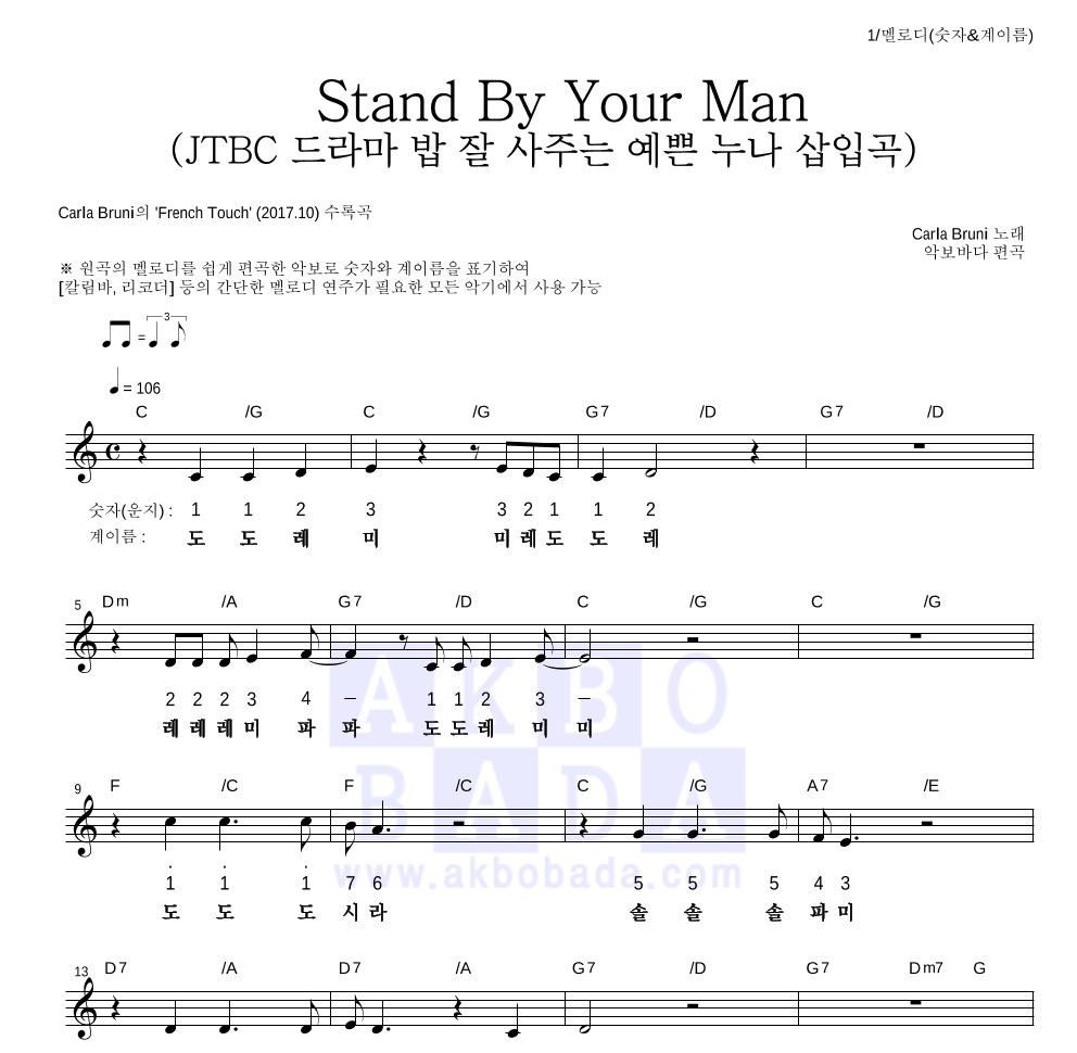 Carla Bruni - Stand By Your Man (JTBC 드라마 밥 잘 사주는 예쁜 누나 삽입곡) 멜로디-숫자&계이름 악보 