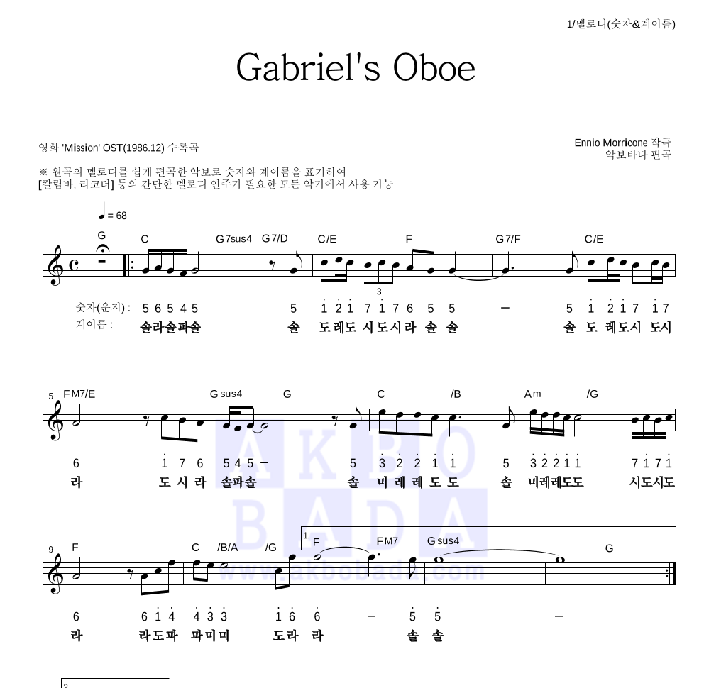 Ennio Morricone - Gabriel's Oboe 멜로디-숫자&계이름 악보 