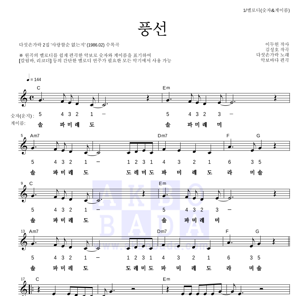 다섯손가락 - 풍선 멜로디-숫자&계이름 악보 