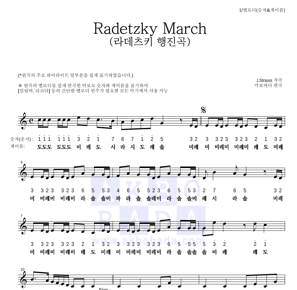 요한 슈트라우스 - Radetzky March (라데츠키 행진곡) 멜로디-숫자&계이름 악보 