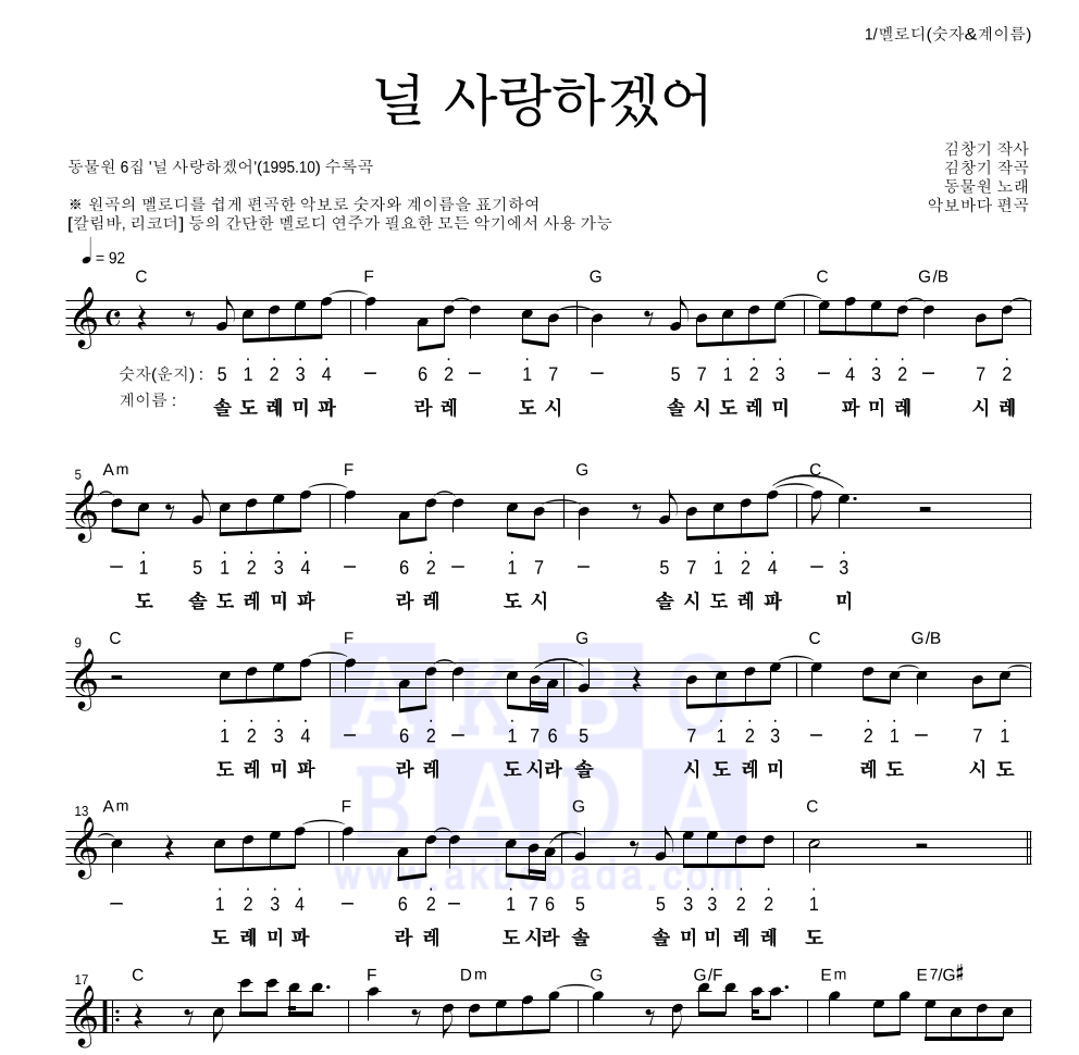 동물원 - 널 사랑하겠어 멜로디-숫자&계이름 악보 