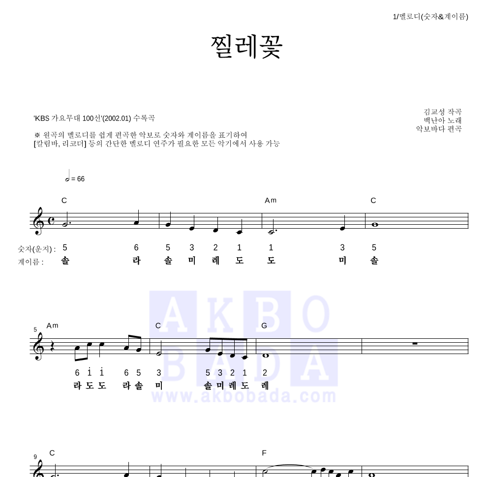 백난아 - 찔레꽃 멜로디-숫자&계이름 악보 